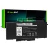 Green Cell DE159 Baterie Dell 4GVMP do Dell Latitude 5400 5410 5500 5510 Precision 3540 3550 8000mAh Li-Ion (DE159)